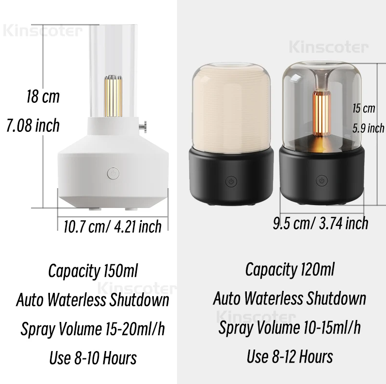 KINSCOTER Mini Aroma Diffuser